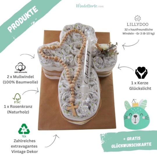 Windelkreuz-Bestandteile