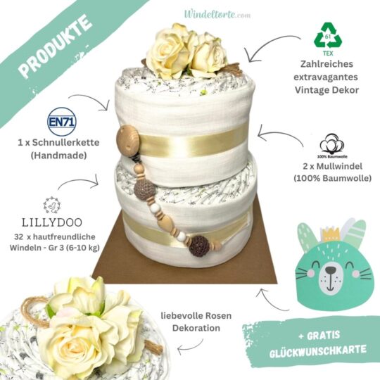 Windeltorte-Elegant-Bestandteile